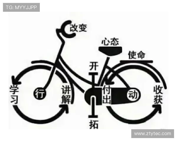 坚持心态决定胜利与失败